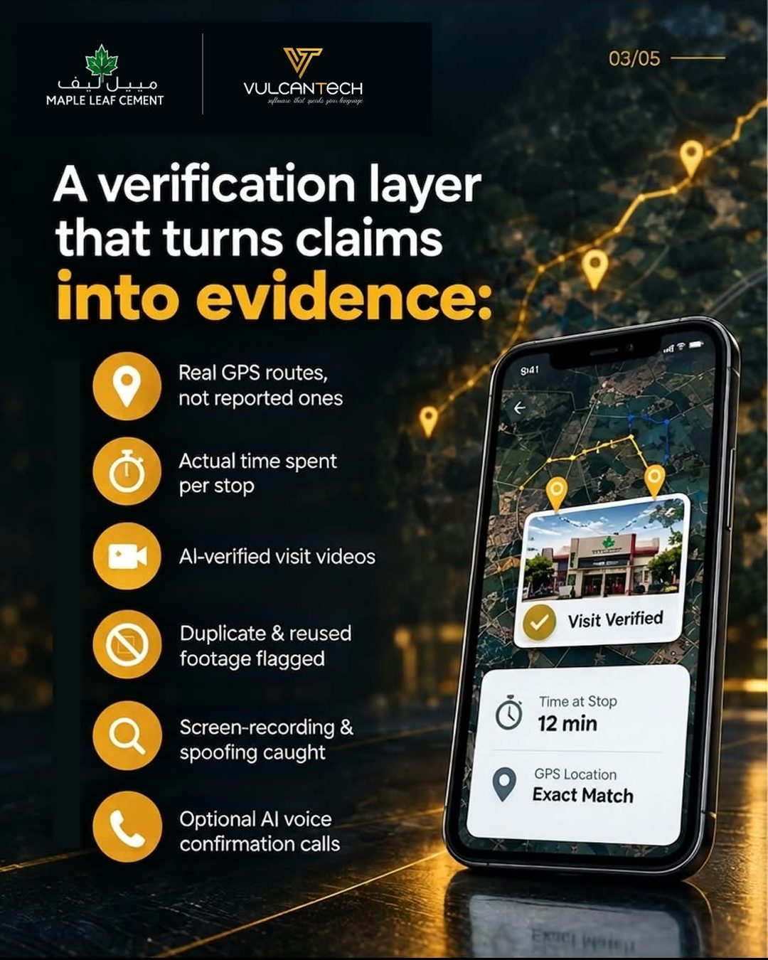 Phone showing a verified visit with 12 minutes at stop and an exact GPS match, next to a list of verification features